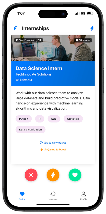 Fliptern Swipe Interface